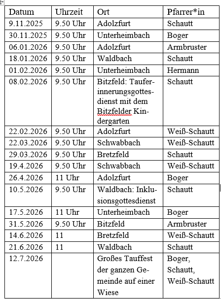 Screenshot 2025-10-07 085946